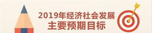 2019年经济社会发展主要预期目标